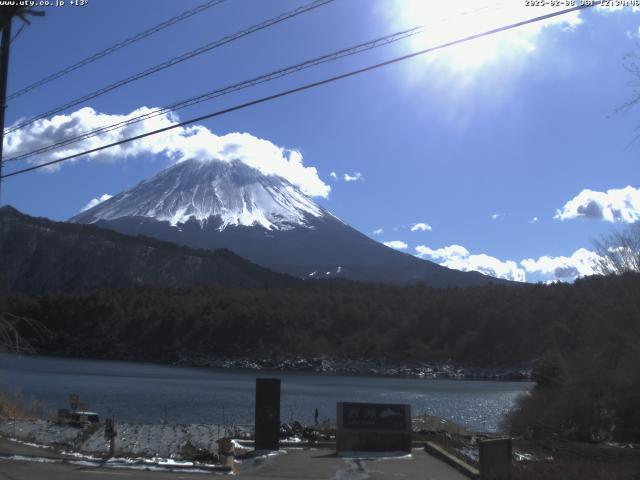 西湖からの富士山