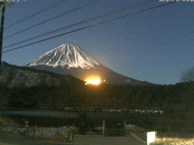 西湖からの富士山