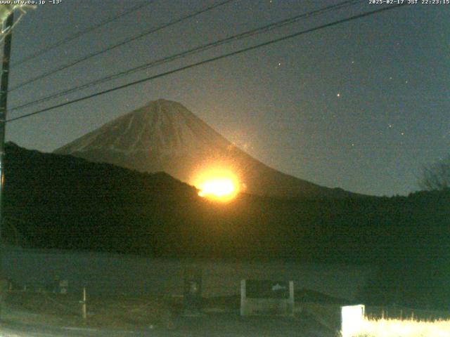 西湖からの富士山