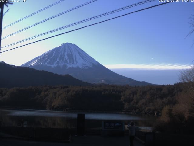 西湖からの富士山