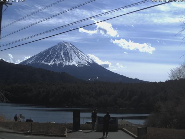 西湖からの富士山