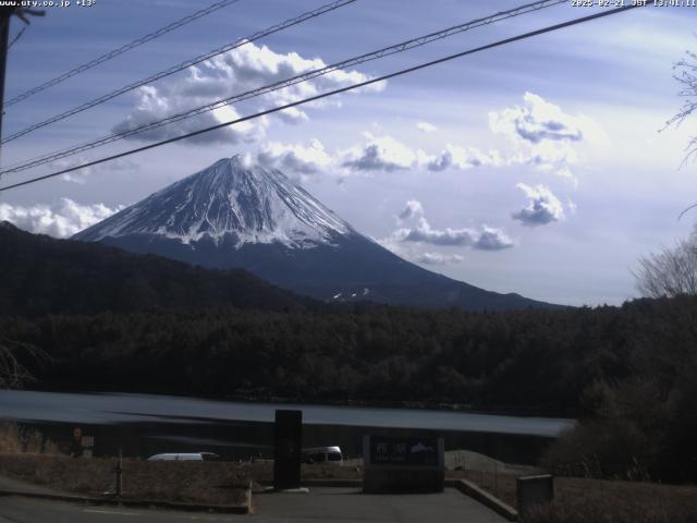 西湖からの富士山