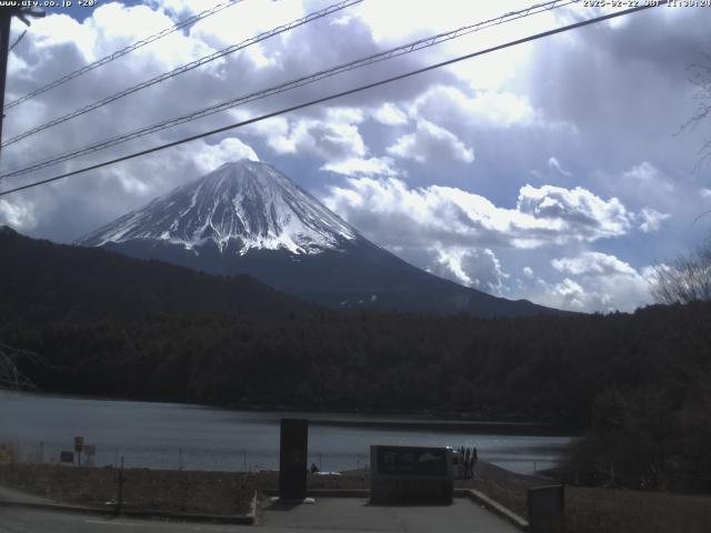 西湖からの富士山