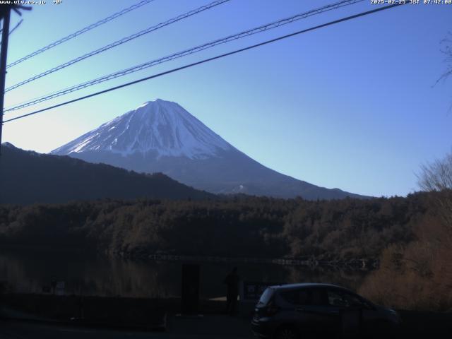 西湖からの富士山