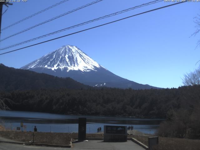 西湖からの富士山