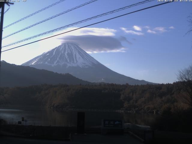 西湖からの富士山