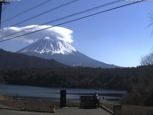 西湖からの富士山