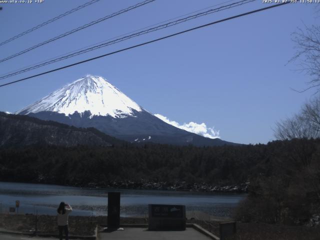 西湖からの富士山