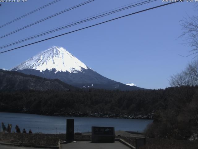 西湖からの富士山