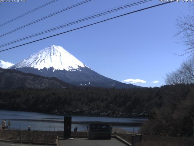 西湖からの富士山