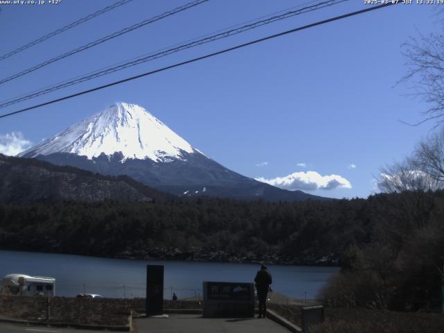 西湖からの富士山