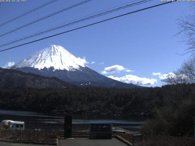 西湖からの富士山