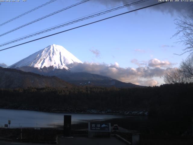 西湖からの富士山