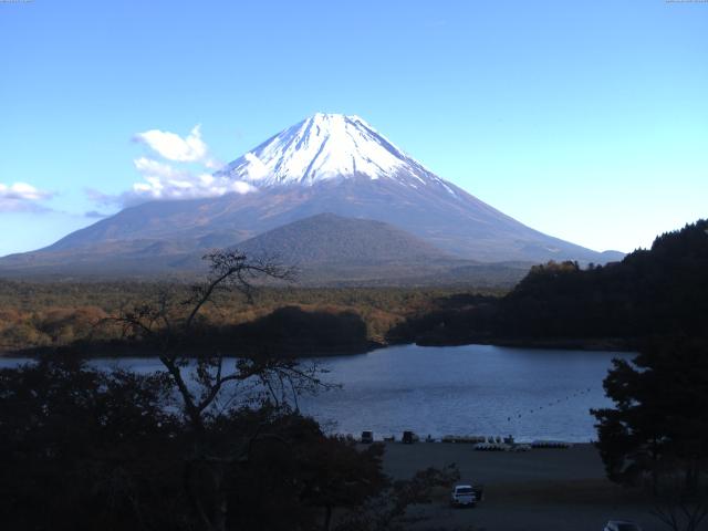 精進湖からの富士山