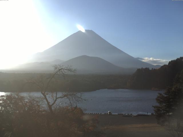 精進湖からの富士山