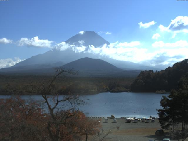 精進湖からの富士山