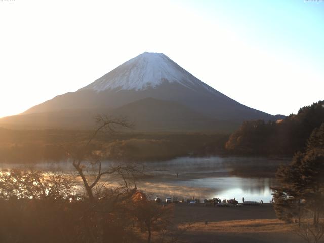 精進湖からの富士山