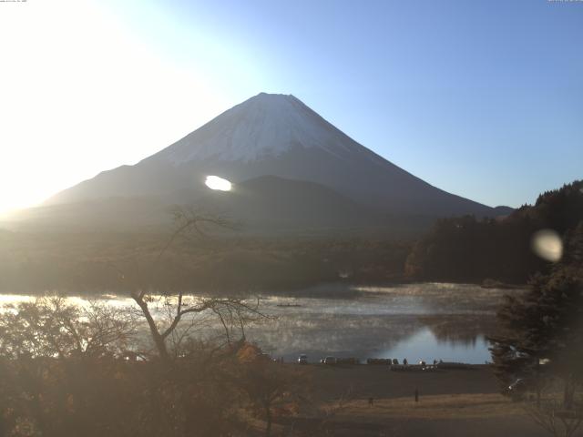 精進湖からの富士山