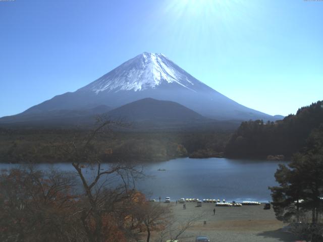 精進湖からの富士山