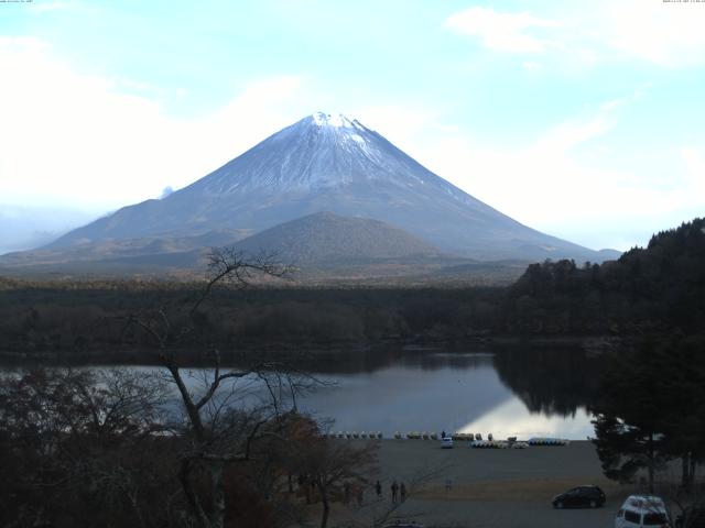 精進湖からの富士山