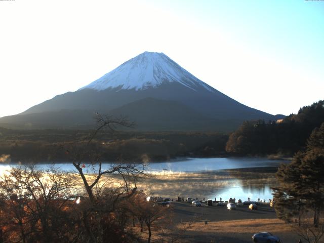 精進湖からの富士山