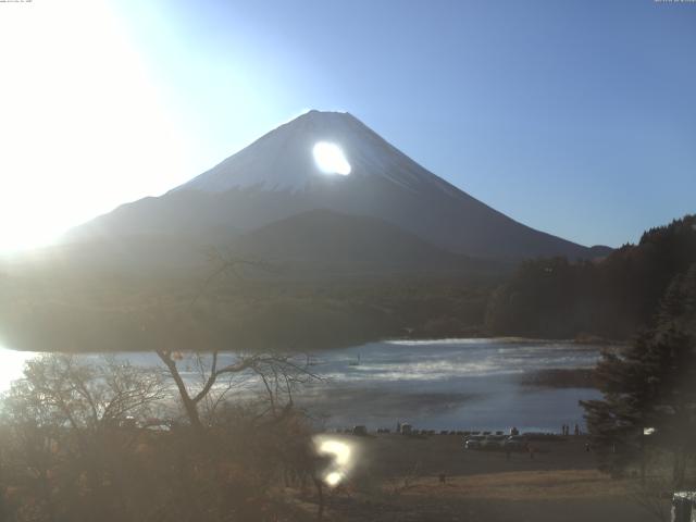 精進湖からの富士山