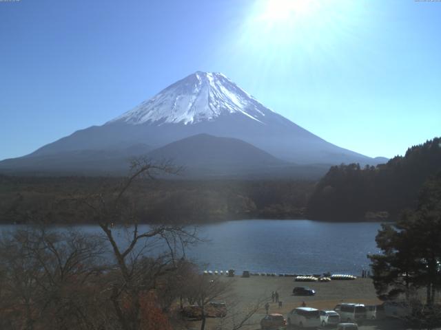 精進湖からの富士山