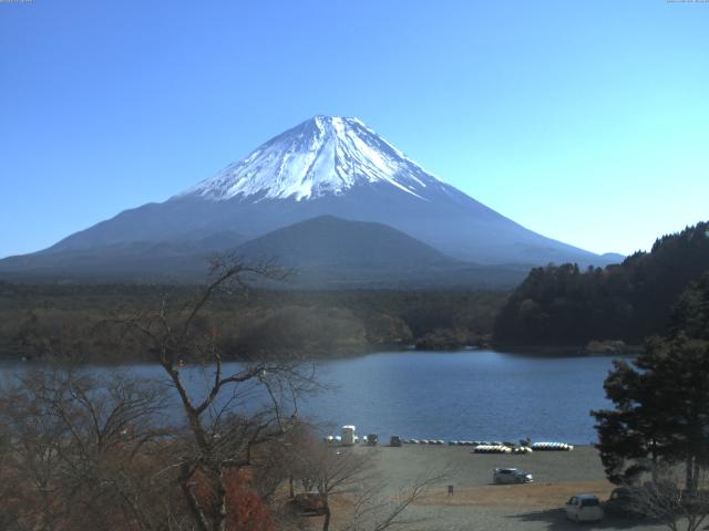 精進湖からの富士山