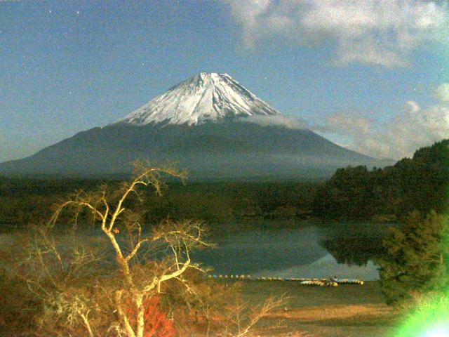 精進湖からの富士山