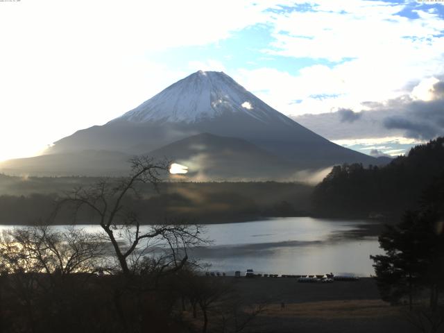 精進湖からの富士山