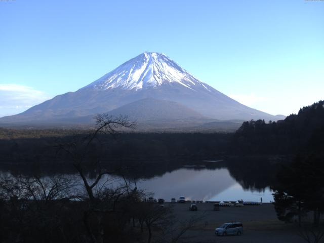 精進湖からの富士山