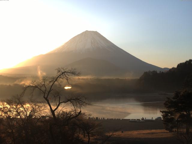 精進湖からの富士山