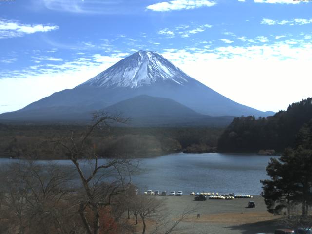 精進湖からの富士山