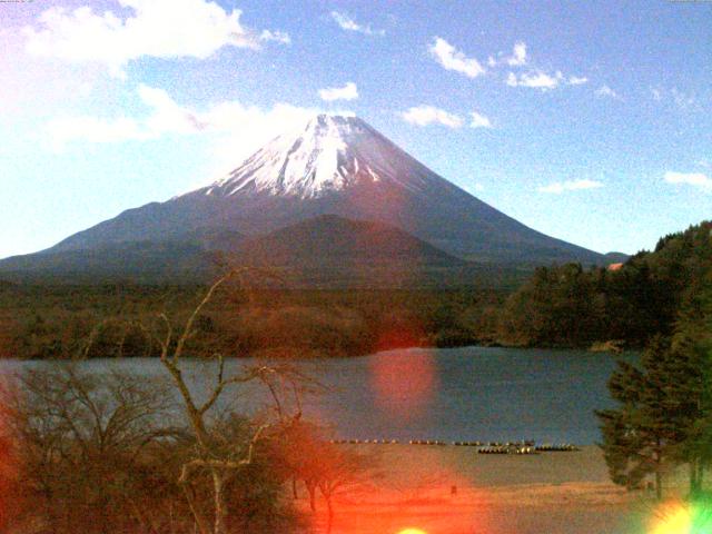 精進湖からの富士山