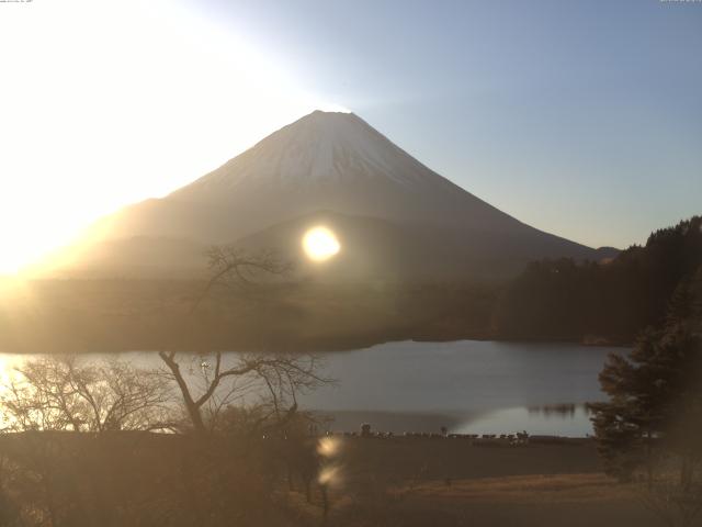 精進湖からの富士山