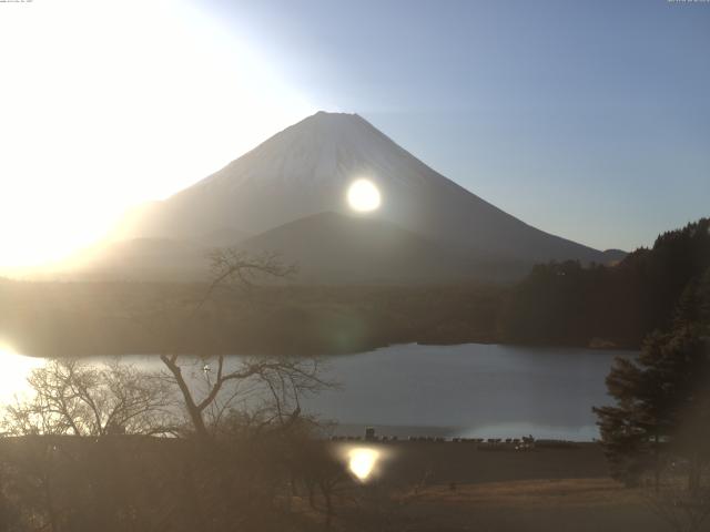 精進湖からの富士山