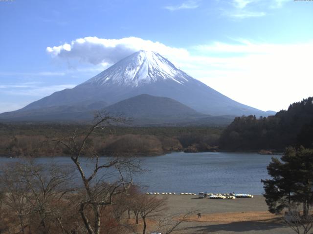 精進湖からの富士山