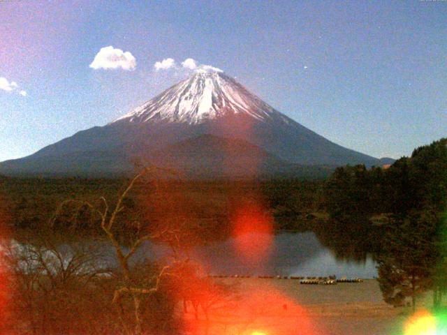 精進湖からの富士山