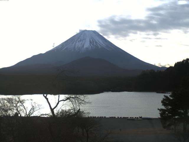 精進湖からの富士山