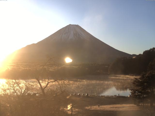 精進湖からの富士山