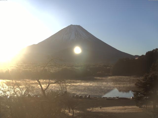 精進湖からの富士山