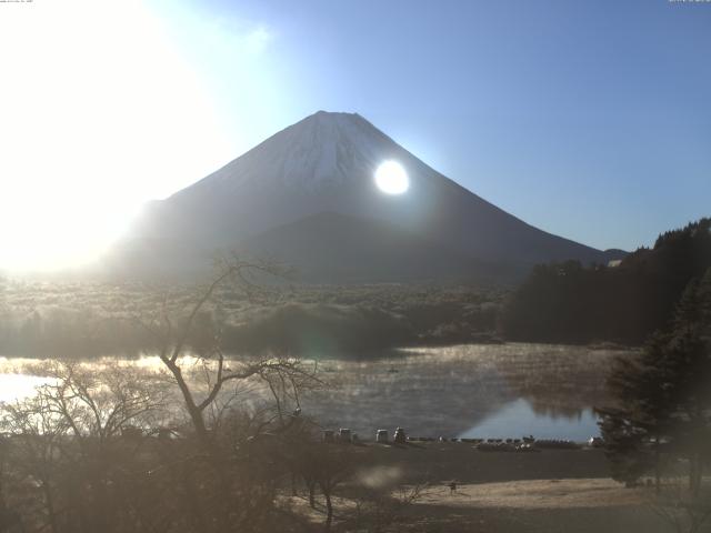 精進湖からの富士山