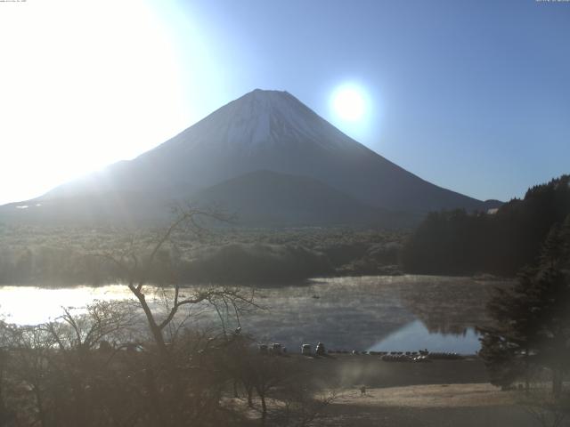 精進湖からの富士山