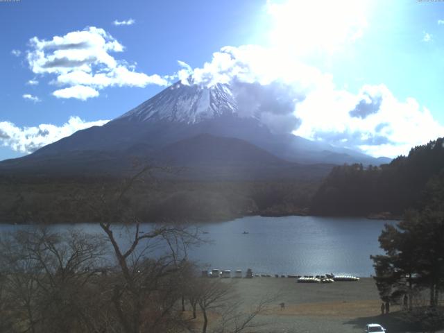 精進湖からの富士山