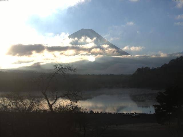 精進湖からの富士山