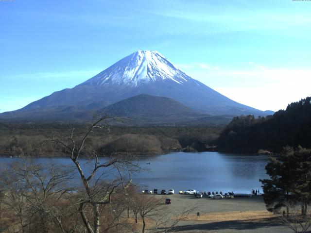 精進湖からの富士山