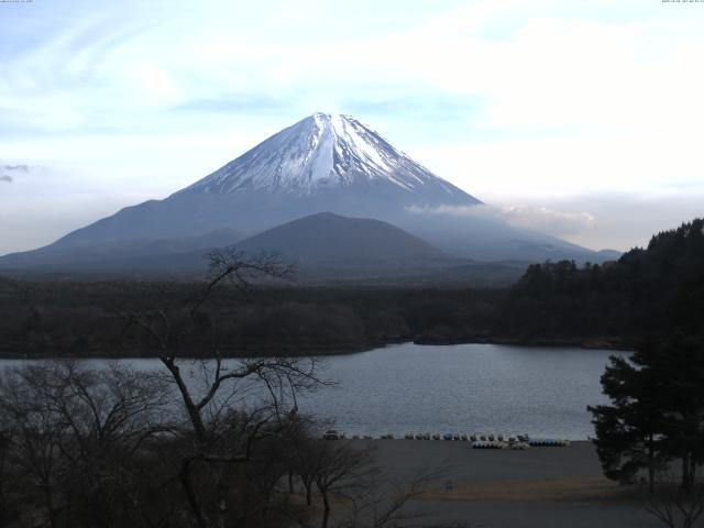 精進湖からの富士山