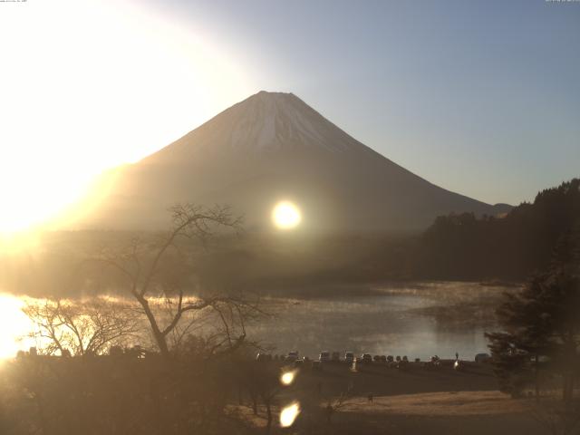 精進湖からの富士山