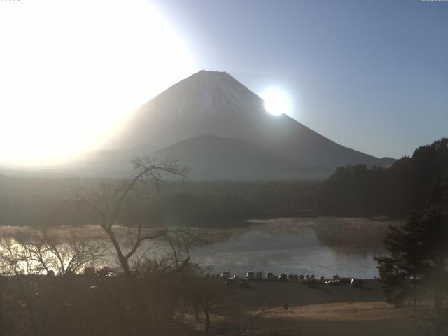 精進湖からの富士山