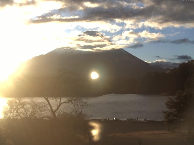 精進湖からの富士山